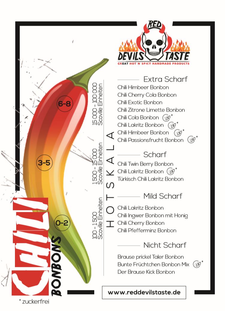 Scharfe Bonbons - Skillworld